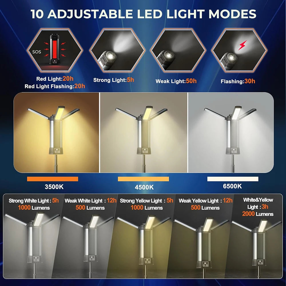 HaloLux Rechargeable LED Portable Light