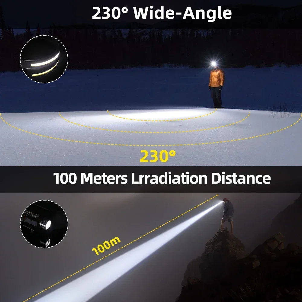 HaloLux Ultra Sensor 7500 mAh
