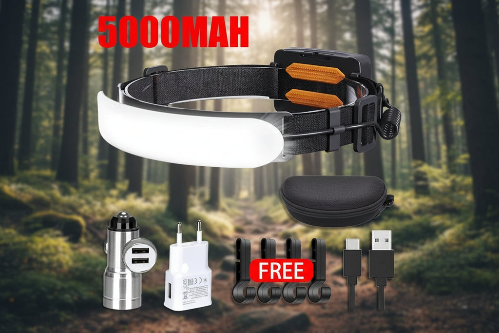 HaloLux 1500 Ultra-Power LED Headlamp 5000 mAh