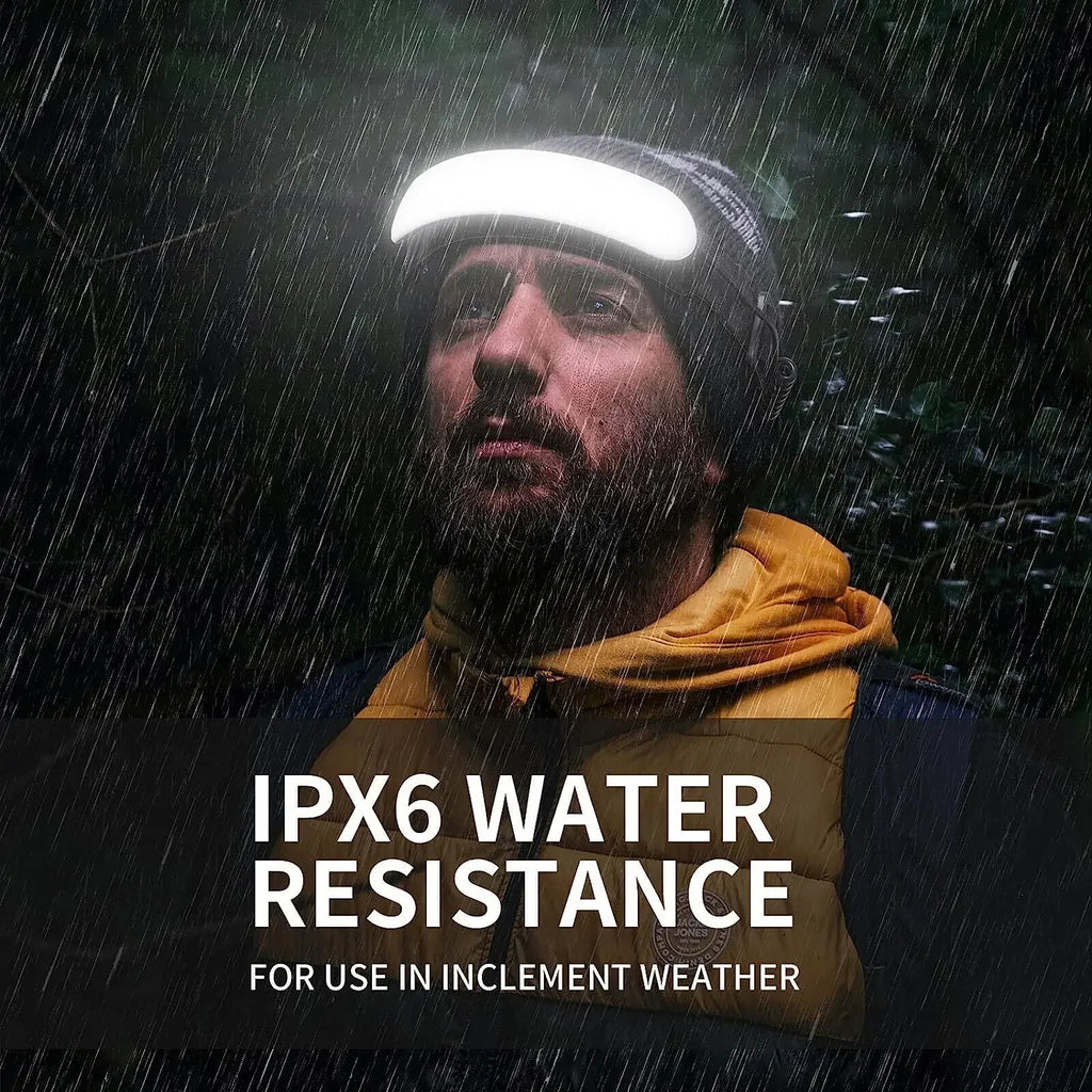 HaloLux 1500 Ultra-Power LED Headlamp 5000 mAh