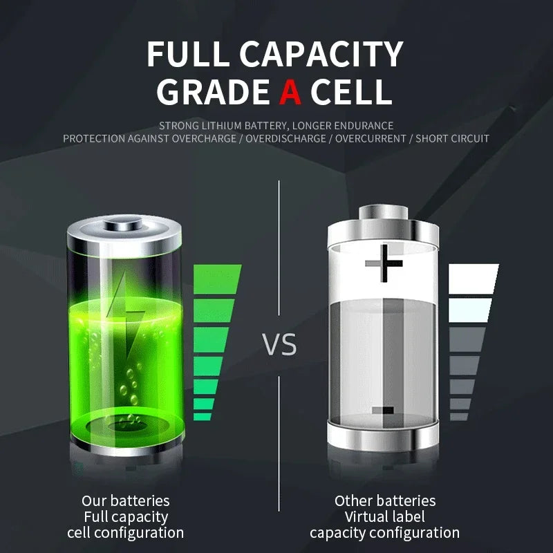 HaloLux Ultra Sensor 7500 mAh