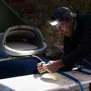 HaloLux 1500 Ultra-Power LED Headlamp 7500 mAh