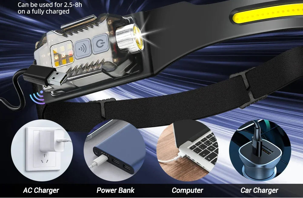 HaloLux Ultra Sensor 7500 mAh